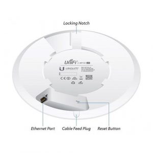 UniFi AP-AC-LR