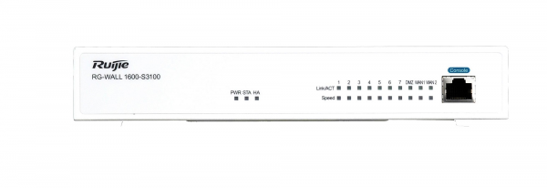 RG-WALL 1600-S3100 firewall device