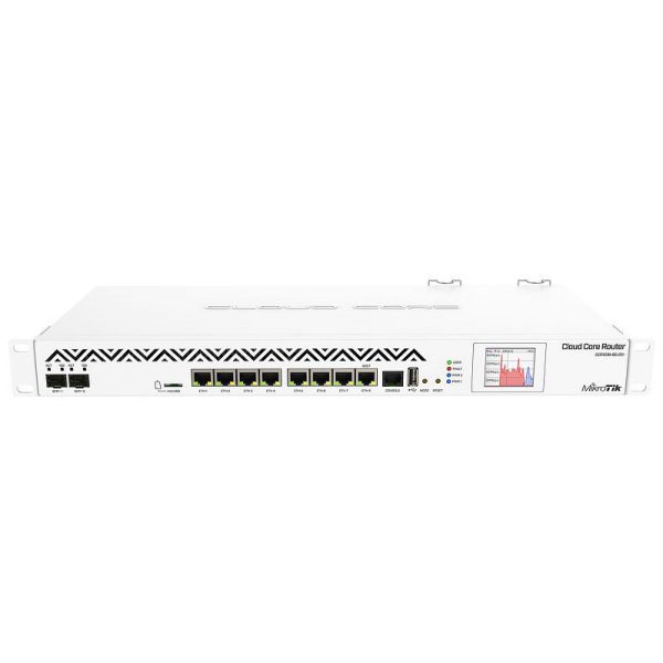 Router CCR1036-8G-2S+