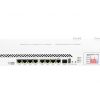 Router CCR1036-8G-2S+EM