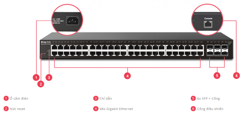 VigorSwitch G2540x