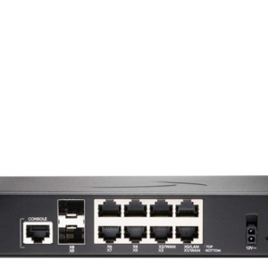 SONICWALL TZ470 HIGH AVAILABILITY